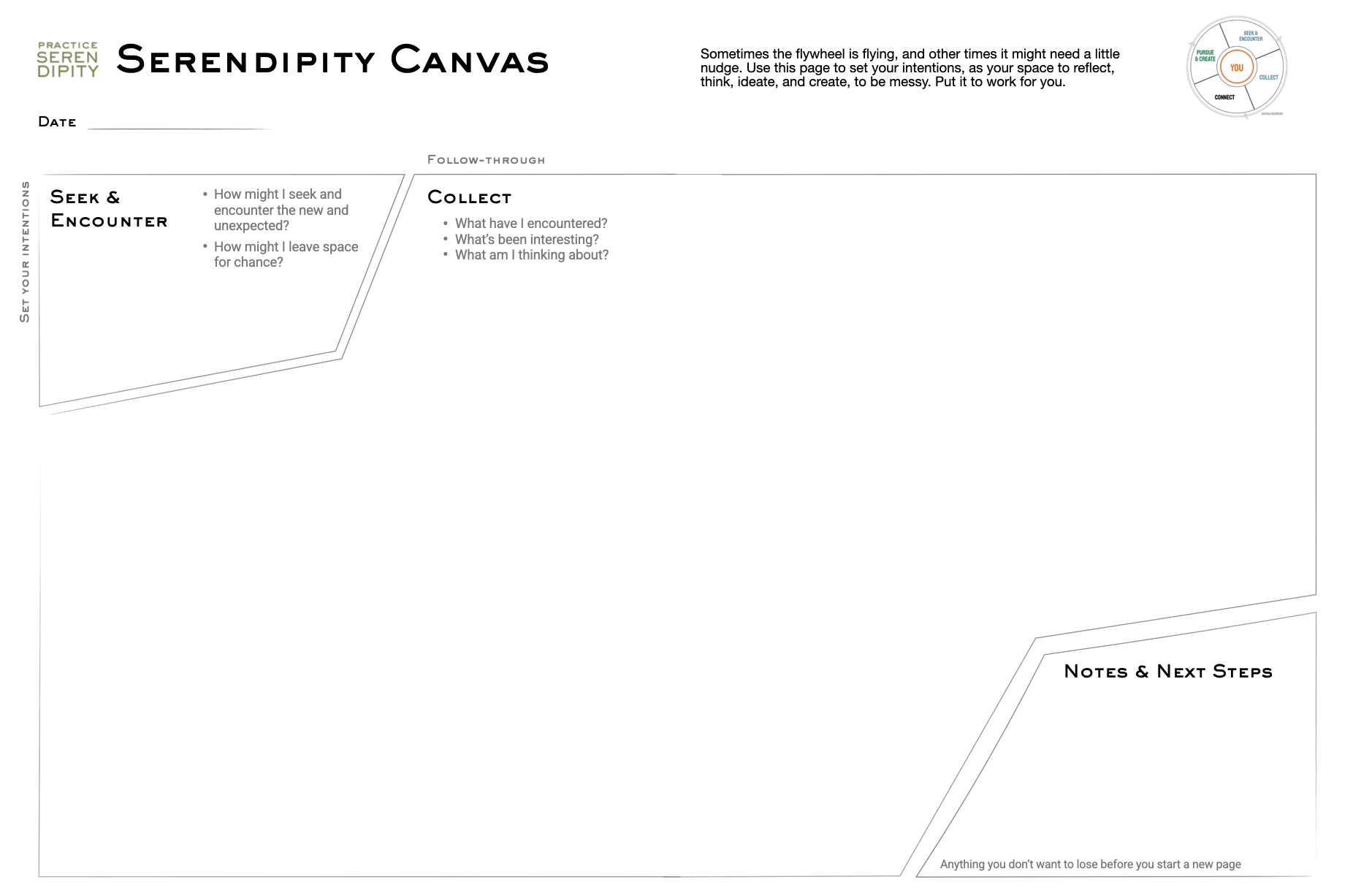 Serendipity Canvas Workbook